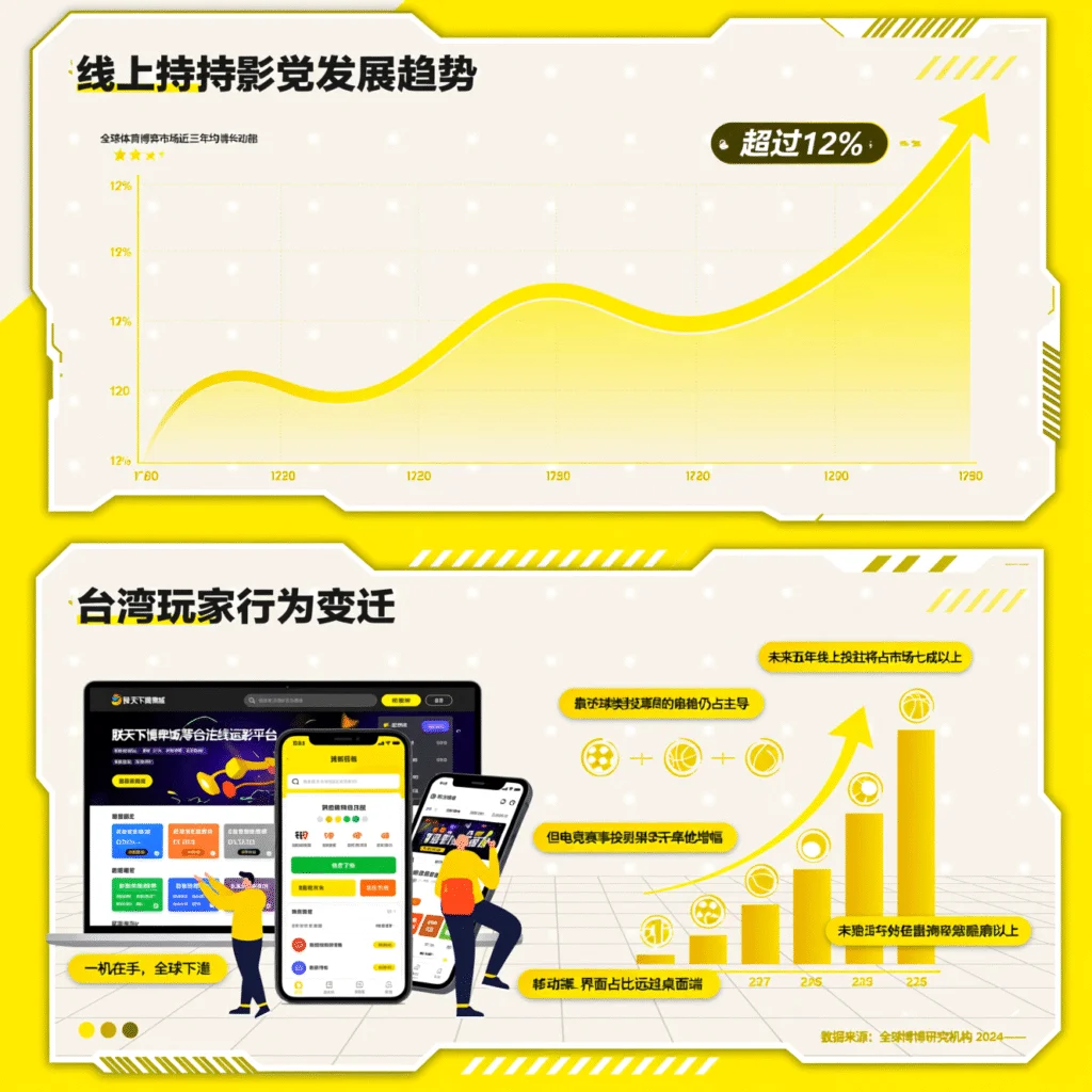 【2025最新】運彩金手必看!體育投注五大趨勢深度解析|朕天下娛樂城專業觀點